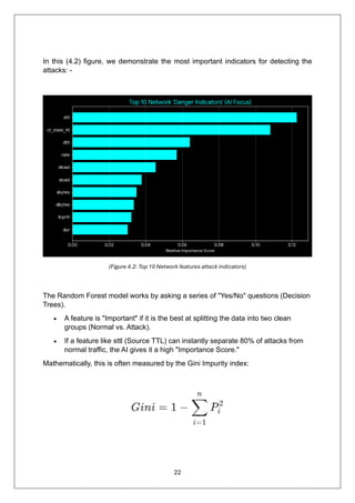 22
In this (4.2) figure, we demonstrate the most important indicators for detecting the
attacks: -
(Figure 4.2: Top 10 Network features attack indicators)
The Random Forest model works by asking a series of "Yes/No" questions (Decision
Trees).
• A feature is "Important" if it is the best at splitting the data into two clean
groups (Normal vs. Attack).
• If a feature like sttl (Source TTL) can instantly separate 80% of attacks from
normal traffic, the AI gives it a high "Importance Score."
Mathematically, this is often measured by the Gini Impurity index:
 