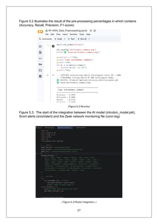 27
Figure 5.2 illustrates the result of the pre-processing percentages in which contains
(Accuracy, Recall, Precision, F1-score)
(Figure 5.2 Results)
Figure 5.3: The start of the integration between the AI model (intrution_model.pkl),
Snort alerts (snort/alert) and the Zeek network monitoring file (conn.log)
( Figure 5.3 Model integration )
 