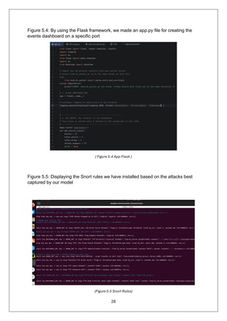 28
Figure 5.4: By using the Flask framework, we made an app.py file for creating the
events dashboard on a specific port
( Figure 5.4 App Flask )
Figure 5.5: Displaying the Snort rules we have installed based on the attacks best
captured by our model
(Figure 5.5 Snort Rules)
 