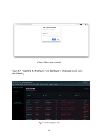 29
(Figure 5.6 Sign-in User interface)
Figure 5.7: Presenting the final GUI events dashboard in which also shows some
events testing
(Figure 5.7 Home Dashboard)
 