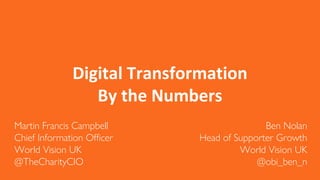 Martin Francis Campbell
Chief Information Officer
World Vision UK
@TheCharityCIO
Ben Nolan
Head of Supporter Growth
World Vision UK
@obi_ben_n
Digital Transformation
By the Numbers
 