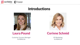 Introductions
Customer Success Manager
ScribbleLive
Laura Pound
VP Marketing,
ScribbleLive
Corinne Schmid
 