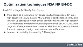 Comprehensive 5G Optimization Techniques and Network Rollout Strategies ...