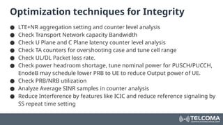 Comprehensive 5G Optimization Techniques and Network Rollout Strategies ...