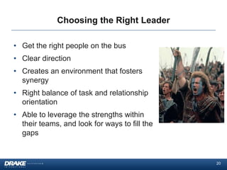 Choosing the Right Leader

• Get the right people on the bus
• Clear direction
• Creates an environment that fosters
  synergy
• Right balance of task and relationship
  orientation
• Able to leverage the strengths within
  their teams, and look for ways to fill the
  gaps


                                               20
 