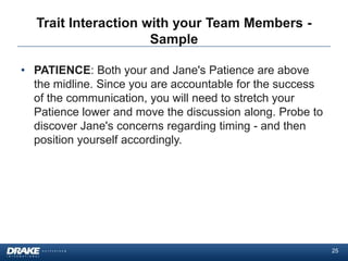 Trait Interaction with your Team Members -
                     Sample

• PATIENCE: Both your and Jane's Patience are above
  the midline. Since you are accountable for the success
  of the communication, you will need to stretch your
  Patience lower and move the discussion along. Probe to
  discover Jane's concerns regarding timing - and then
  position yourself accordingly.




                                                           25
 
