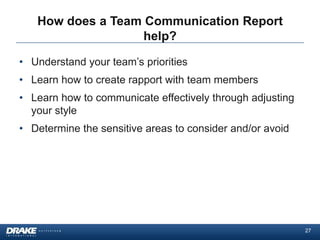 How does a Team Communication Report
                   help?

• Understand your team’s priorities
• Learn how to create rapport with team members
• Learn how to communicate effectively through adjusting
  your style
• Determine the sensitive areas to consider and/or avoid




                                                           27
 