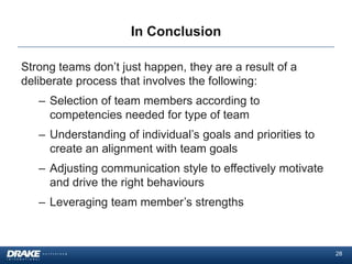 In Conclusion

Strong teams don’t just happen, they are a result of a
deliberate process that involves the following:
   – Selection of team members according to
     competencies needed for type of team
   – Understanding of individual’s goals and priorities to
     create an alignment with team goals
   – Adjusting communication style to effectively motivate
     and drive the right behaviours
   – Leveraging team member’s strengths



                                                             28
 