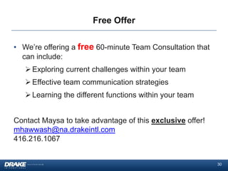Free Offer

• We’re offering a free 60-minute Team Consultation that
  can include:
    Exploring current challenges within your team
    Effective team communication strategies
    Learning the different functions within your team


Contact Maysa to take advantage of this exclusive offer!
mhawwash@na.drakeintl.com
416.216.1067


                                                           30
 