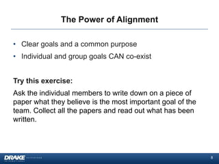 The Power of Alignment

• Clear goals and a common purpose
• Individual and group goals CAN co-exist


Try this exercise:
Ask the individual members to write down on a piece of
paper what they believe is the most important goal of the
team. Collect all the papers and read out what has been
written.




                                                            8
 