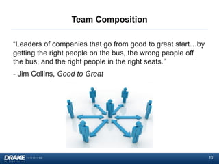 Team Composition
“Leaders of companies that go from good to great start…by
getting the right people on the bus, the wrong people off
the bus, and the right people in the right seats.”
- Jim Collins, Good to Great

10

 