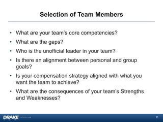 Selection of Team Members
• What are your team’s core competencies?
• What are the gaps?
• Who is the unofficial leader in your team?
• Is there an alignment between personal and group
goals?
• Is your compensation strategy aligned with what you
want the team to achieve?
• What are the consequences of your team’s Strengths
and Weaknesses?

11

 