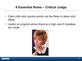 8 Essential Roles – Critical Judge
• Calm critic who quickly points out the flaws in plans and
ideas.
• Useful on projects where there is a high cost if mistakes
are made.

18

 