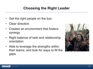 Choosing the Right Leader
• Get the right people on the bus
• Clear direction
• Creates an environment that fosters
synergy
• Right balance of task and relationship
orientation
• Able to leverage the strengths within
their teams, and look for ways to fill the
gaps

21

 