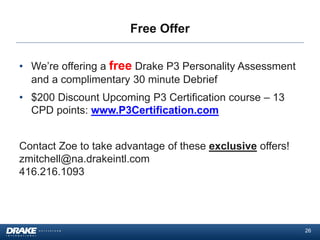 Free Offer
• We’re offering a free Drake P3 Personality Assessment
and a complimentary 30 minute Debrief
• $200 Discount Upcoming P3 Certification course – 13
CPD points: www.P3Certification.com
Contact Zoe to take advantage of these exclusive offers!
zmitchell@na.drakeintl.com
416.216.1093

26

 