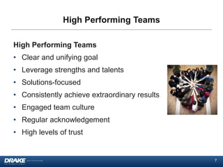 High Performing Teams
High Performing Teams
• Clear and unifying goal
• Leverage strengths and talents
• Solutions-focused
• Consistently achieve extraordinary results

• Engaged team culture
• Regular acknowledgement
• High levels of trust

7

 