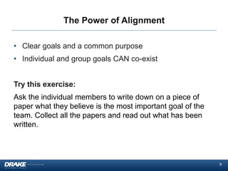 The Power of Alignment
• Clear goals and a common purpose
• Individual and group goals CAN co-exist
Try this exercise:
Ask the individual members to write down on a piece of
paper what they believe is the most important goal of the
team. Collect all the papers and read out what has been
written.

9

 