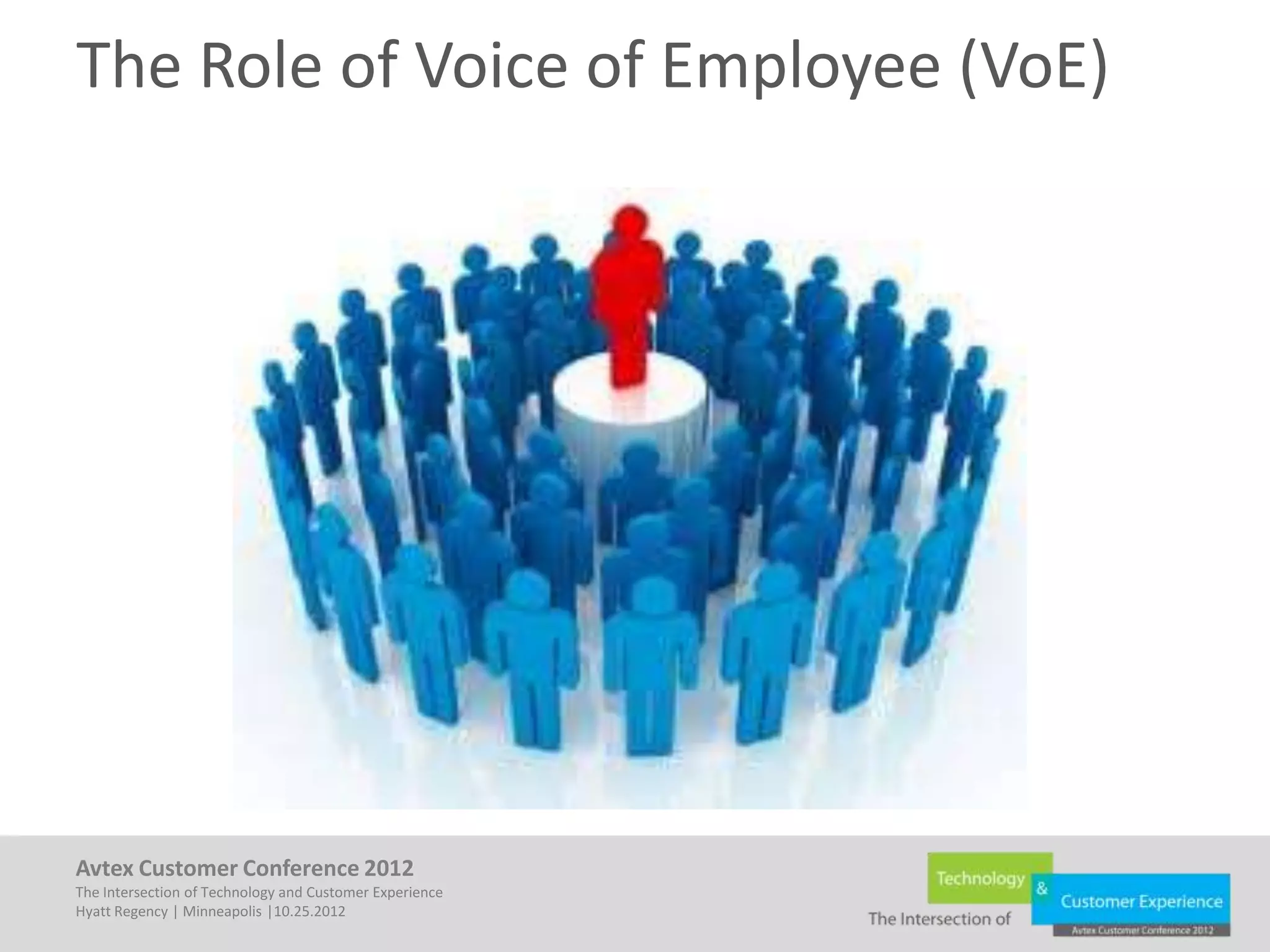 The Role of Voice of Employee (VoE)




Avtex Customer Conference 2012
The Intersection of Technology and Customer Experience
Hyatt Regency | Minneapolis |10.25.2012
 