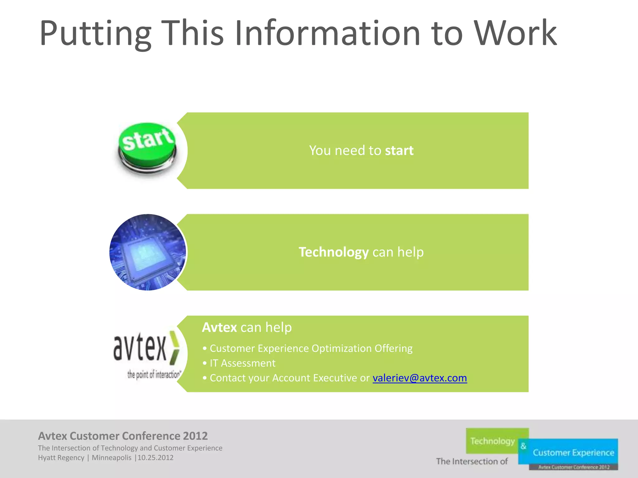 Putting This Information to Work

                                                                    You need to start




                                                                  Technology can help



                                               Avtex can help
                                               • Customer Experience Optimization Offering
                                               • IT Assessment
                                               • Contact your Account Executive or valeriev@avtex.com




Avtex Customer Conference 2012
The Intersection of Technology and Customer Experience
Hyatt Regency | Minneapolis |10.25.2012
 