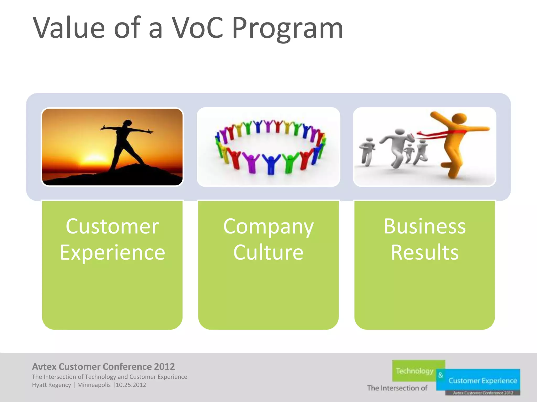 Value of a VoC Program




          Customer                                       Company    Business
         Experience                                       Culture    Results



Avtex Customer Conference 2012
The Intersection of Technology and Customer Experience
Hyatt Regency | Minneapolis |10.25.2012
 
