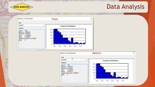 Data Analysis
Feet
Meters
 