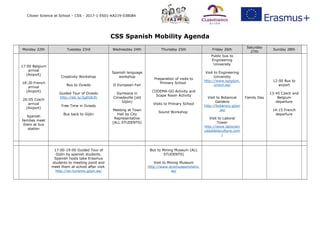 Citizen Science at School – CSS - 2017-1-ES01-KA219-038084
CSS Spanish Mobility Agenda
Monday 22th Tuesday 23rd Wednesday 24th Thursday 25th Friday 26th
Saturday
27th
Sunday 28th
17:00 Belgium
arrival
(Airport)
18:30 French
arrival
(Airport)
20:05 Czech
arrival
(Airport)
Spanish
families meet
them at bus
station
Creativity Workshop
Bus to Oviedo
Guided Tour of Oviedo
http://bit.ly/2gEGKJh
Free Time in Oviedo
Bus back to Gijón
Spanish language
workshop
II European Fair
Gymkana in
Cimadevilla (old
Gijón)
Meeting at Town
Hall by City
Representative
[ALL STUDENTS]
Preparation of visits to
Primary School
CODEMA-GO Activity and
Scape Room Activity
Visits to Primary School
Sound Workshop
Public bus to
Engineering
University
Visit to Engineering
University
http://www.epigijon.
uniovi.es/
Visit to Botanical
Gardens
http://botanico.gijon
.es/
Visit to Laboral
Tower
http://www.laboralci
udaddelacultura.com
/
Family Day
12:00 Bus to
airport
13:45 Czech and
Belgium
departure
14:15 French
departure
17:00-19:00 Guided Tour of
Gijón by spanish students.
Spanish hosts take Erasmus
students to meeting point and
meet them at school after visit.
http://en.turismo.gijon.es/
Bus to Mining Museum [ALL
STUDENTS]
Visit to Mining Museum
http://www.ecomuseominero.
es/
 