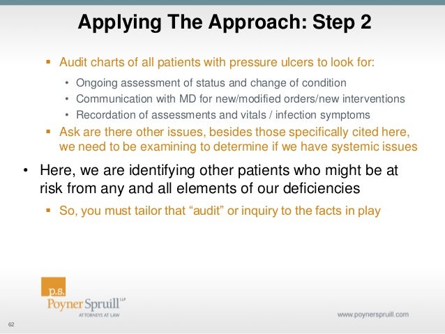 association of home amp hospice care alternative penalties spruill chart definition