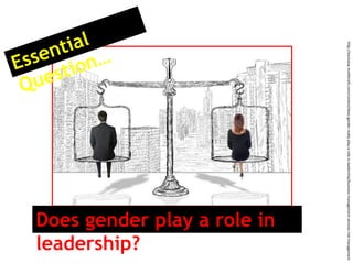 http://exclusive.multibriefs.com/content/does-gender-really-play-a-role-in-leadership/business-management-services-risk-management
Does gender play a role in
leadership?
 