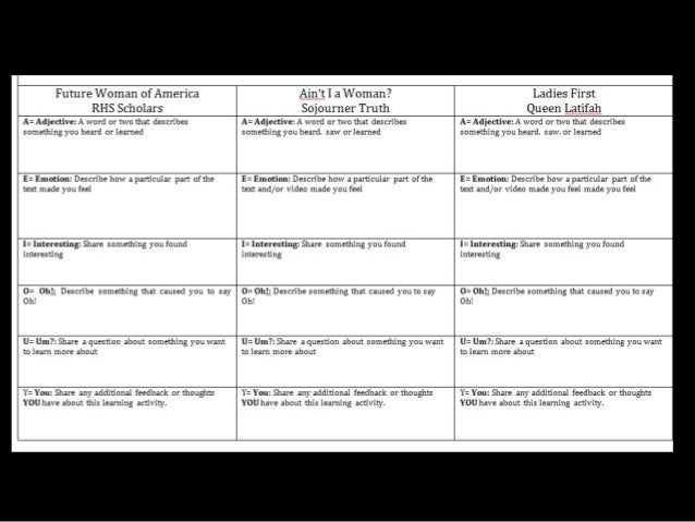 14 Purpose For Viewing And 14 Purpose For Viewing And