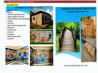Final - Akola iconic tourist destination plan 2024.pptx