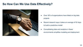 So How Can We Use Data Effectively?
●  Over 30% of organizations have failed on big data
projects
●  Recent research says ...