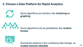 3. Choose a Data Platform for Rapid Analytics
Some algorithms are iterative, like clustering or
graphing
Some algorithms c...