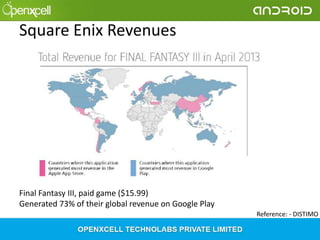 Square Enix Revenues

Final Fantasy III, paid game ($15.99)
Generated 73% of their global revenue on Google Play
Reference: - DISTIMO

 