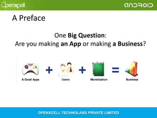 A Preface
One Big Question:
Are you making an App or making a Business?

 