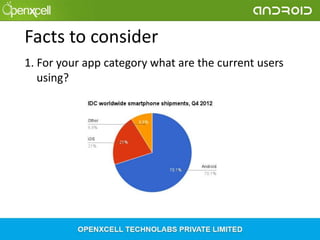 Facts to consider
1. For your app category what are the current users
using?

 