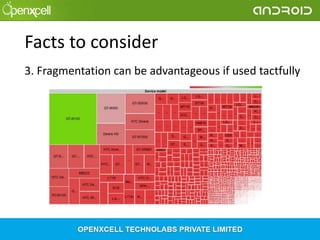 Facts to consider
3. Fragmentation can be advantageous if used tactfully

 