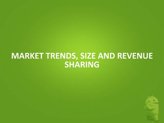 MARKET TRENDS, SIZE AND REVENUE
SHARING

 
