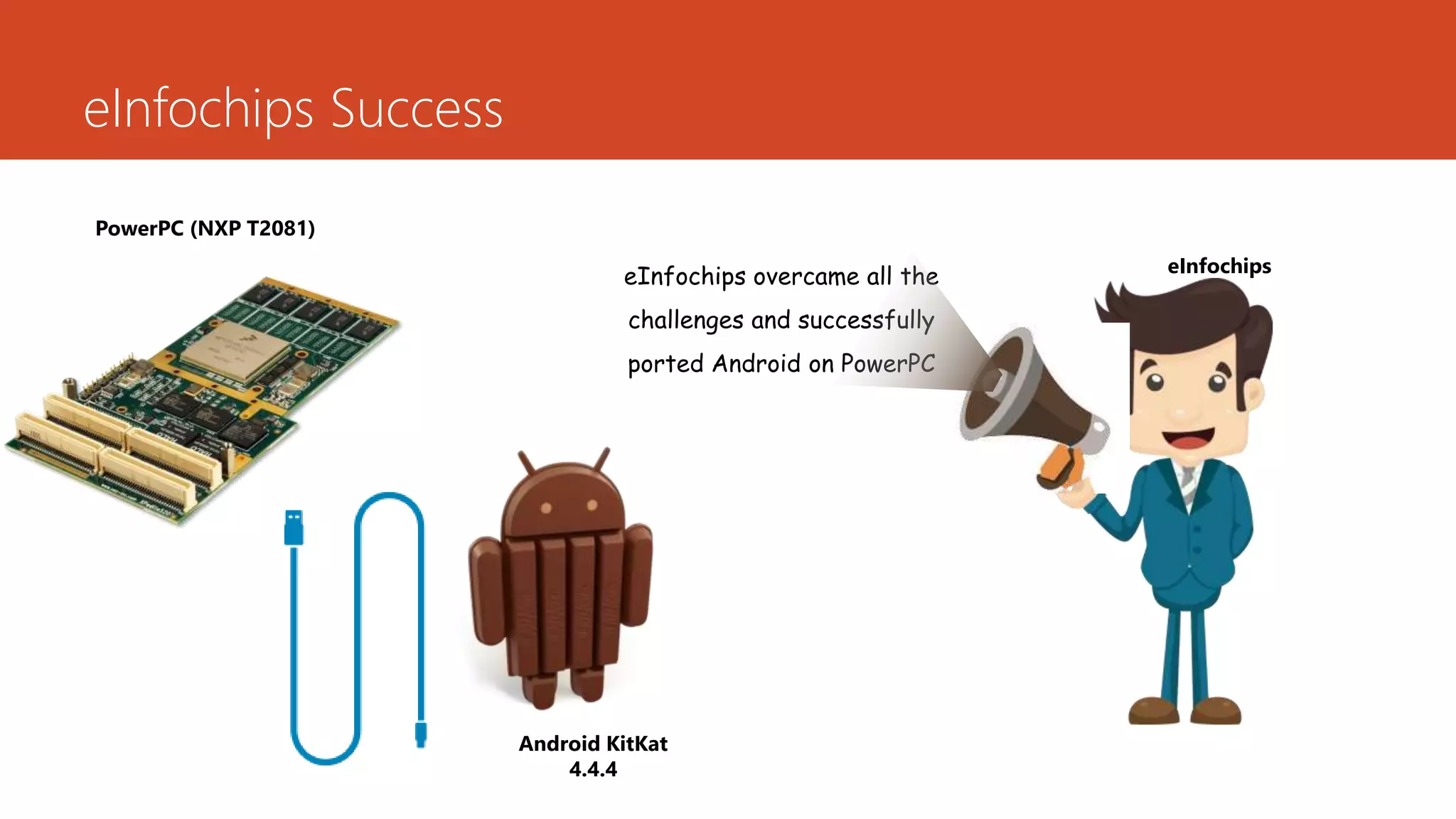 eInfochips Success
PowerPC (NXP T2081)
Android KitKat
4.4.4
eInfochips overcame all the
challenges and successfully
ported Android on PowerPC
eInfochips
 