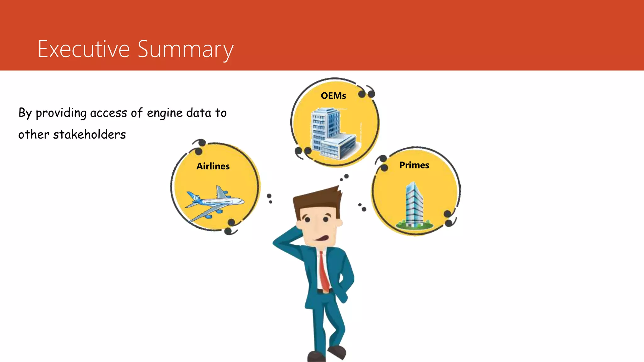 Executive Summary
By providing access of engine data to
other stakeholders
Airlines
OEMs
Primes
 