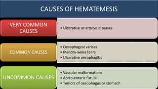 CAUSES OF HEMATEMESIS
• Ulcerative or erosive diseases
VERY COMMON
CAUSES
• Oesophageal varices
• Mallory-weiss tears
• Ulcerative oesophagitis
COMMON CAUSES
• Vascular malformations
• Aorto-enteric fistula
• Tumors of oesophagus or stomach
UNCOMMON CAUSES
 