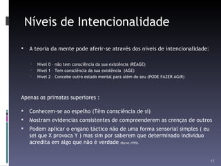 Níveis de Intencionalidade A teoria da mente pode aferir-se através dos níveis de intencionalidade: Nivel 0 – não tem consciência da sua existência (REAGE) Nivel 1 – Tem consciência da sua existência  (AGE) Nivel 2 – Concebe outro estado mental para além do seu (PODE FAZER AGIR) Apenas os primatas superiores : Conhecem-se ao espelho (Têm consciência de sí) Mostram evidencias consistentes de compreenderem as crenças de outros  Podem aplicar o engano táctico não de uma forma sensorial simples ( eu sei que X provoca Y ) mas sim por saberem que determinado individuo acredita em algo que não é verdade  (Byrne,1995). 
