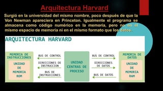 Arquitectura Harvard
Surgió en la universidad del mismo nombre, poco después de que la
Von Newman apareciera en Princeton. Igualmente el programa se
almacena como código numérico en la memoria, pero no en el
mismo espacio de memoria ni en el mismo formato que los datos.
 