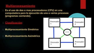 Multiprocesamiento
Es el uso de dos o mas procesadores (CPU) en una
computadora para la ejecución de uno o varios procesos
(programas corriendo).
Clasificación:
Multiprocesamiento Simétrico
Multiprocesamiento Asimétrico
 