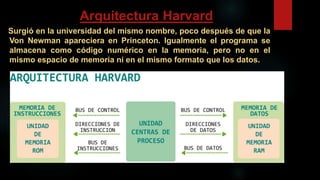 Arquitectura Harvard
Surgió en la universidad del mismo nombre, poco después de que la
Von Newman apareciera en Princeton. Igualmente el programa se
almacena como código numérico en la memoria, pero no en el
mismo espacio de memoria ni en el mismo formato que los datos.
 