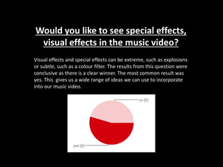Would you like to see special effects,
visual effects in the music video?
Visual effects and special effects can be extreme, such as explosions
or subtle, such as a colour filter. The results from this question were
conclusive as there is a clear winner. The most common result was
yes. This gives us a wide range of ideas we can use to incorporate
into our music video.
 