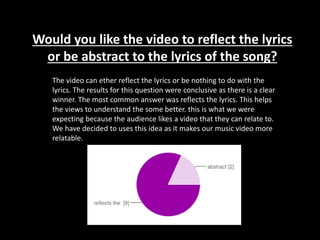 Would you like the video to reflect the lyrics
or be abstract to the lyrics of the song?
The video can ether reflect the lyrics or be nothing to do with the
lyrics. The results for this question were conclusive as there is a clear
winner. The most common answer was reflects the lyrics. This helps
the views to understand the some better. this is what we were
expecting because the audience likes a video that they can relate to.
We have decided to uses this idea as it makes our music video more
relatable.
 
