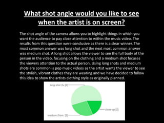 What shot angle would you like to see
when the artist is on screen?
The shot angle of the camera allows you to highlight things in which you
want the audience to pay close attention to within the music video. The
results from this question were conclusive as there is a clear winner. The
most common answer was long shot and the next most common answer
was medium shot. A long shot allows the viewer to see the full body of the
person in the video, focusing on the clothing and a medium shot focuses
the viewers attention to the actual person. Using long shots and medium
shots are common is pop music videos as the artist wants the viewer to see
the stylish, vibrant clothes they are wearing and we have decided to follow
this idea to show the artists clothing style as originally planned.
 