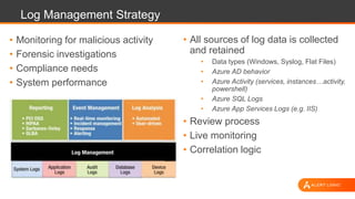 Log Management Strategy
• Monitoring for malicious activity
• Forensic investigations
• Compliance needs
• System performance
• All sources of log data is collected
and retained
• Data types (Windows, Syslog, Flat Files)
• Azure AD behavior
• Azure Activity (services, instances…activity,
powershell)
• Azure SQL Logs
• Azure App Services Logs (e.g. IIS)
• Review process
• Live monitoring
• Correlation logic
 