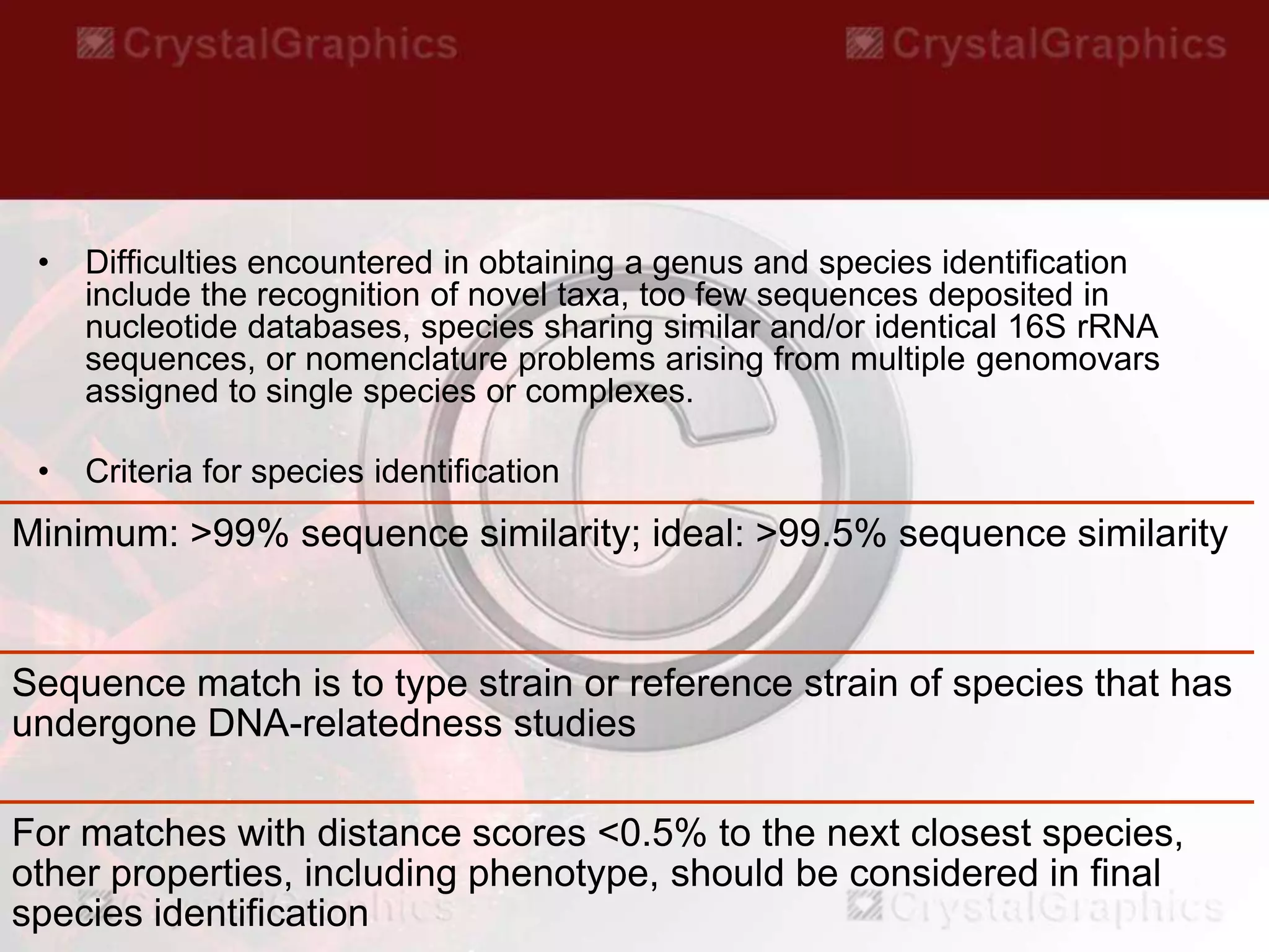 16s R Bacterial Identification by 16s rRNA Sequencing.ppt