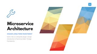 14
Microservice
Architecture
HIGHER LONG-TERM INVESTMENT
Same risks as a bespoke plugin, except
introduction of technical ...